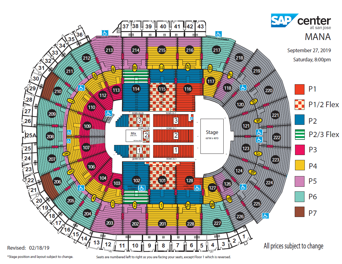 Maná | SAP Center