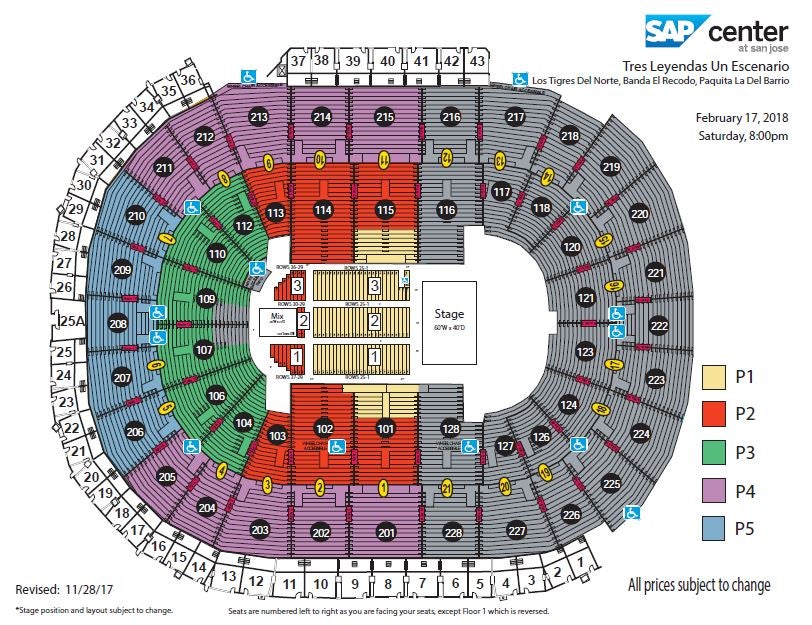 Tres Leyendas Un Escenario | SAP Center